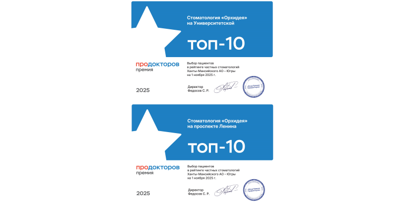 Наши филиалы вновь в топе от «ПроДокторов»